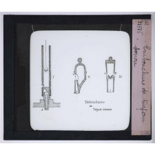 L'Acoustique et les instruments de musique. Embouchures de tuyau sonore.
