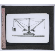Machines simples. Grue mobile.