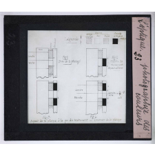 Phénomènes généraux de l'optique et applications. Photographie des couleurs.