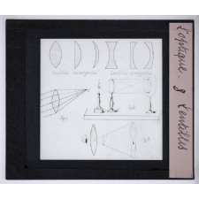 Phénomènes généraux de l'optique et applications. Lentilles.