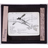 L'Aviation. Siège du pilote, organes de commande.