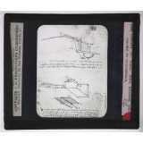 L'Art de voler chez nos ancêtres - Léonard de Vinci, constructeur d'aéroplanes. Ailes, attaches, commandes de transmission.