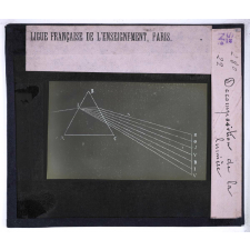 La Photographie et ses applications. Décomposition de la lumière.