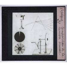 Phénomènes généraux de l'optique et applications. Composition de la lumière blanche.