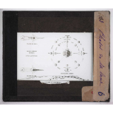 Cosmographie. II. La Lune et le système planétaire. Phases de la lune.