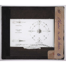 Cosmographie. II. La Lune et le système planétaire. Phases de la lune.