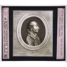 Goethe (I). Herder 1776. Stich aus Lavaters Physiogn. Fragmenten.