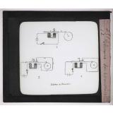 Le Télégraphe. Schémas de sonneries.