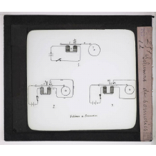 Le Télégraphe. Schémas de sonneries.