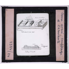 Le Verre à vitres. Verre armé, soufflage à l'amiante.