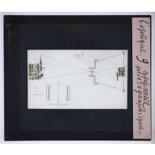 Phénomènes généraux de l'optique et applications. Appareil photographique.
