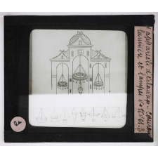 Le Luminaire à travers les âges. Couronnes de lumière et lampes votives.