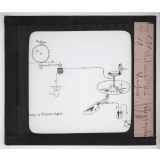 Le Télégraphe. Schéma du télégraphe Hughes.