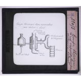 L'Alcool industriel. Coupe théorique d'un vaporisateur pour moteur à alcool.