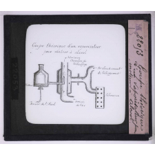 L'Alcool industriel. Coupe théorique d'un vaporisateur pour moteur à alcool.