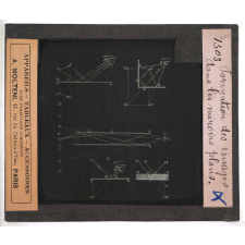 Optique et acoustique. Formation des images dans les miroirs plans.