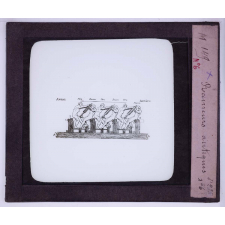 La Marine depuis les origines jusqu'au XVIIe siècle. Rameurs antiques.