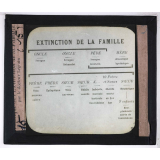 Vues anti-alcooliques. Extinction de la famille, par le docteur Legrain.
