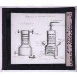 L'Alcool industriel. Appareils à colonne (schémas).