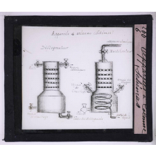 L'Alcool industriel. Appareils à colonne (schémas).