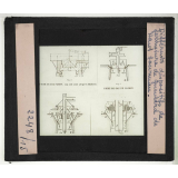 Fabrication de la fonte. Différents dispositifs de fermeture de gueulard de haut-fourneau.