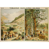 Tableaux auxiliaires Delmas pour l'enseignement pratique des langues vivantes par l'image. Série II : N°9- La Montagne et la Station thermale. La Forêt, la Chasse.