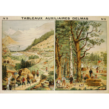 Tableaux auxiliaires Delmas pour l'enseignement pratique des langues vivantes par l'image. Série II : N°9- La Montagne et la Station thermale. La Forêt, la Chasse.