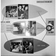 Enseignement audiovisuel : panneau explicatif. Des renseignements sur la radio scolaire.