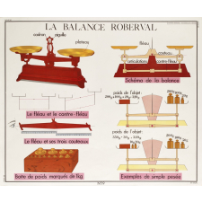 Tableaux de sciences. Physique-Chimie : N°19. La balance Roberval / N°20. La boussole.