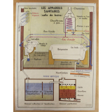 Tableaux de sciences. La maison : N°7. Les appareils sanitaires: salle de bains / N°8. La distribution de l'eau.