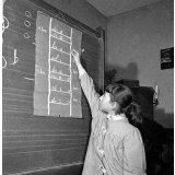 Enseignement musical, cours de Mme Cory : l'apprentissage du solfège.