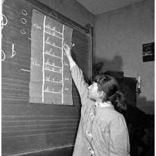 Enseignement musical, cours de Mme Cory : l'apprentissage du solfège.