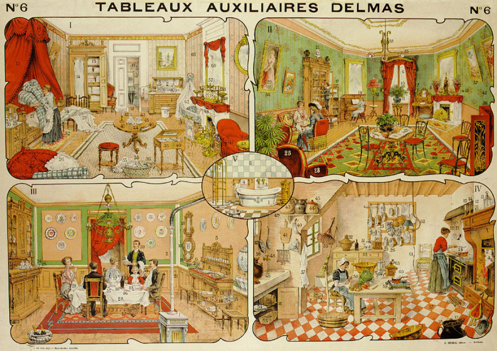 Tableaux auxiliaires Delmas pour l'enseignement pratique des langues vivantes par l'image. Série I : N°6- La Maison intérieure, les Meubles.