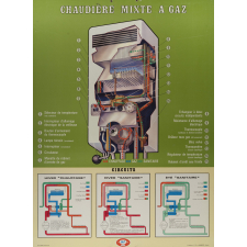 Tableau mural. Chaudière mixte à gaz.