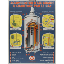 Tableau mural. Accumulateur d'eau chaude à chauffage par gaz.