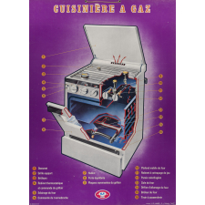 Tableau mural. Cuisinière à gaz.
