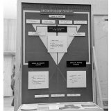 I.P.N. : exposition itinérante sur les relations culturelles, mars 1956