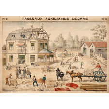 Tableaux auxiliaires Delmas pour l'enseignement pratique des langues vivantes par l'image : Série I : N°5 : La maison extérieure, les Ouvriers, les Outils