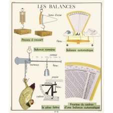 Tableaux de sciences. Physique-Chimie : N°17. L'eau dans la nature / N°18. Les balances.