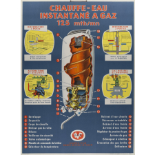 Tableau mural. Chauffage-eau instantané à gaz.