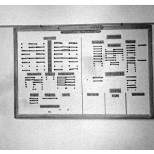 Centre de réadaptation fonctionnelle : tableau de service de kinésithérapie, horaires de travail des enfants en rééducation.