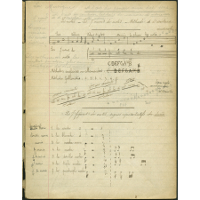 Cahier de musique. 