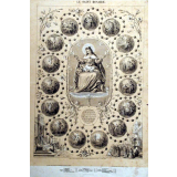 Tableau mural. Le Saint Rosaire.