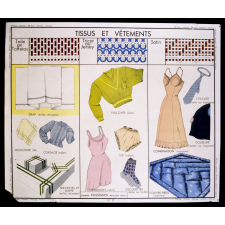 Tableaux de travaux ménagers : 19- tissus, vêtements; 20- tissus, vêtements, détachage.