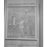 Exposition P.T.T : Imagerie : le système télégraphique d'Enée le tacticien