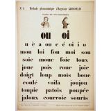 Tableaux d'élocution. Méthode phonomimique.