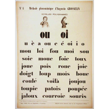 Tableaux d'élocution. Méthode phonomimique.