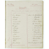 Communauté d'Ernemont - Pensionnat de Rouen - Cahier de devoirs.