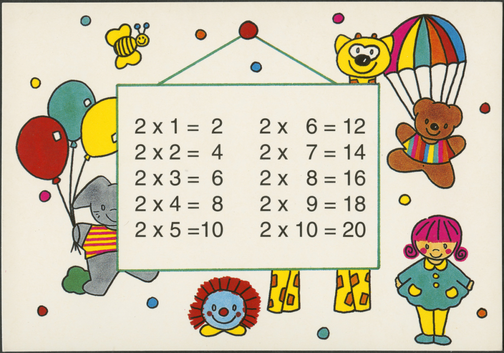 Table de multiplication par 2