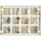 Tables de multiplication
